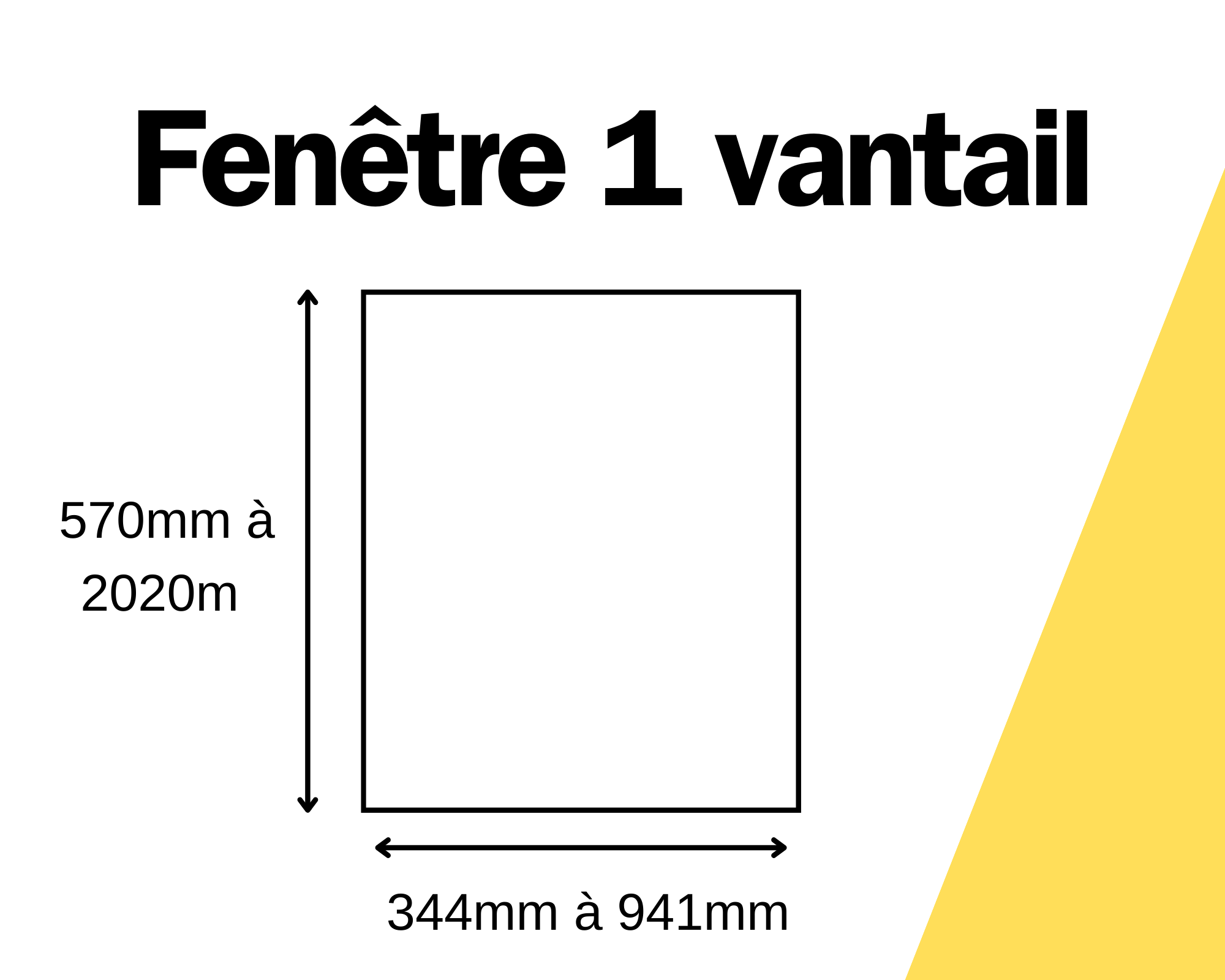 dimension fenetre 1 vantail